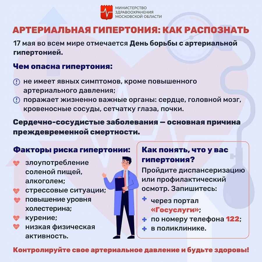 Во Всемирный День борьбы с гипертонией Минздрав Московской области рассказывает о факторах риска данного заболевания, а также почему важно следить за своим давлением.