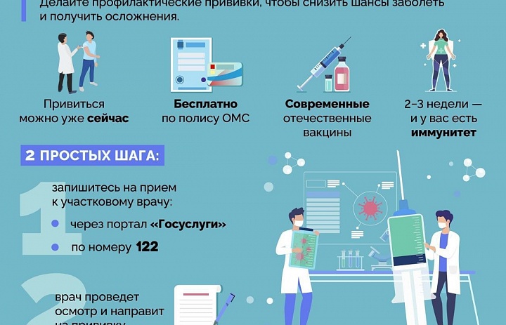  В Люберецкой областной больнице началась сезонная вакцинация от гриппа