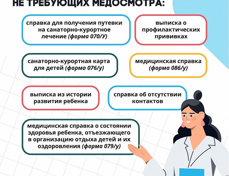 Жители Подмосковья теперь могут заказать медсправки для школьников онлайн